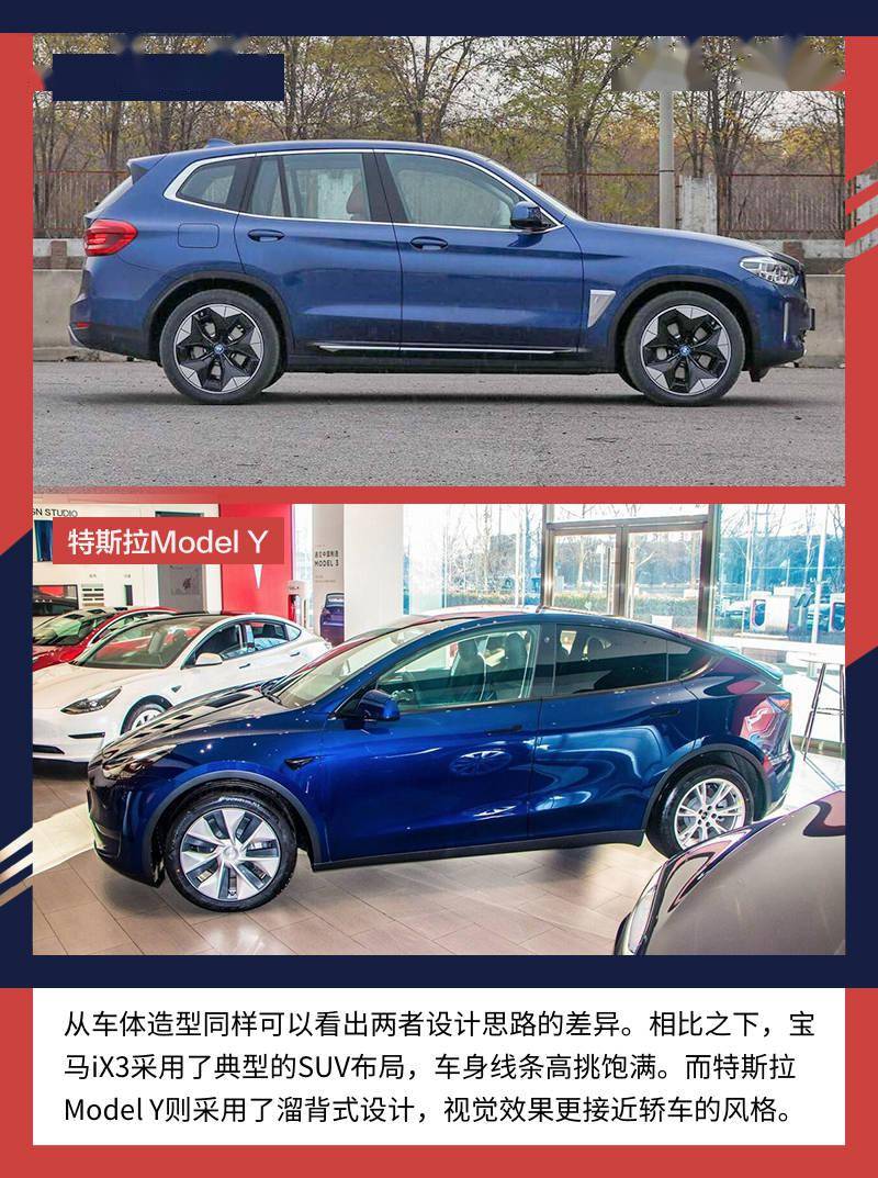 用户群体有重叠 宝马ix3要硬刚特斯拉model y吗