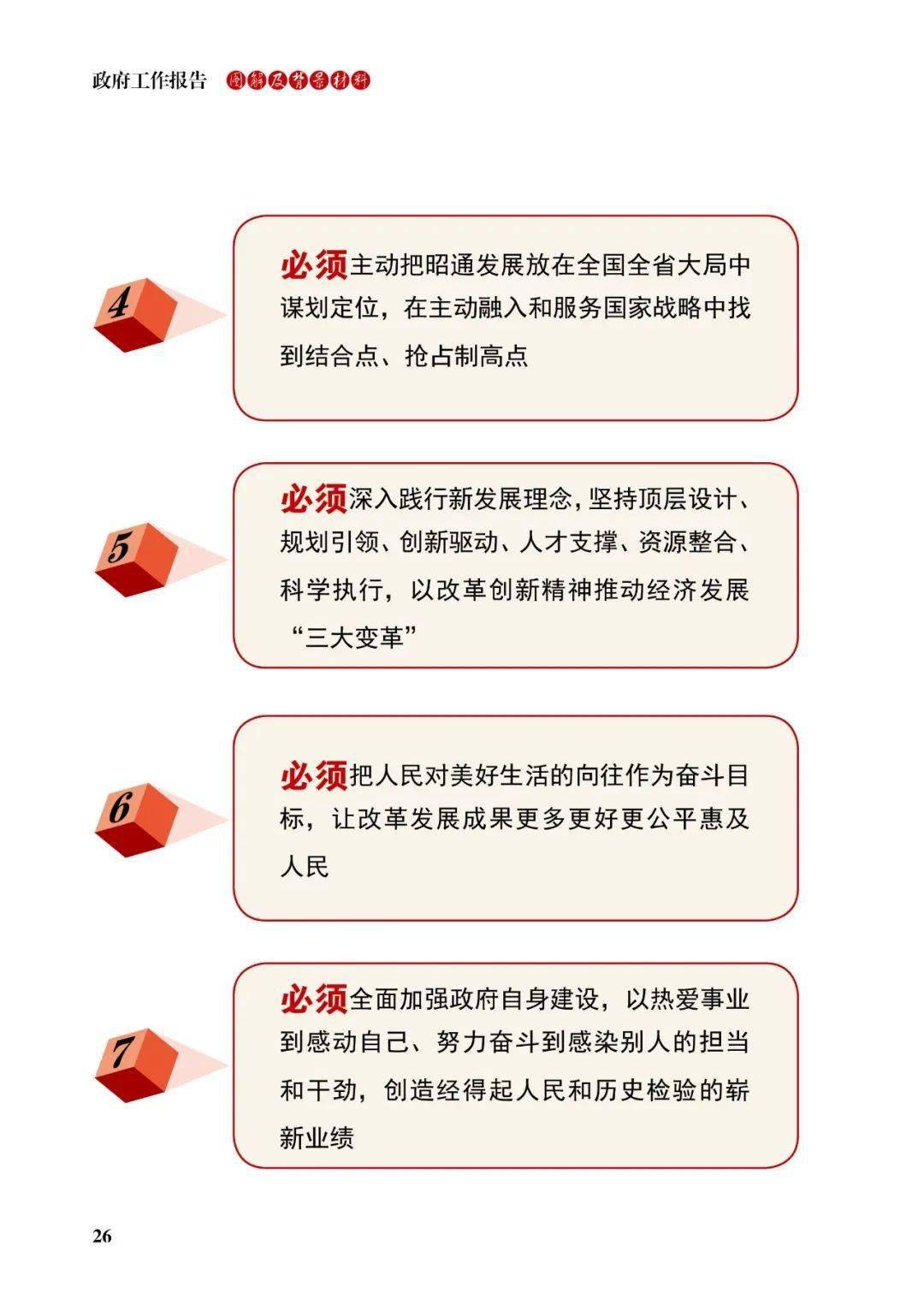 图解2021年政府工作报告