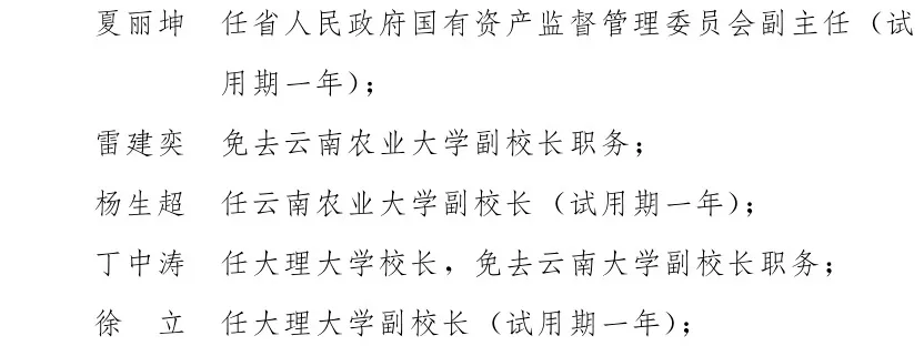 云政任〔2021〕21号 关于夏丽坤等八名同志任免职的通知 省国资委