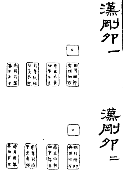 汉代刚卯严卯:国内仅出土四件