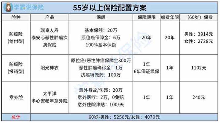 外来人口观察期14天怎么算_薛之谦天外来物图片