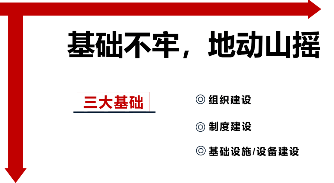 新大象股份总裁袁正才猪场现场管理的重要性与方法