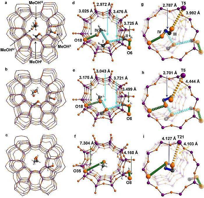 催化精细控制分子筛微环境促使甲醇转化制丙烯