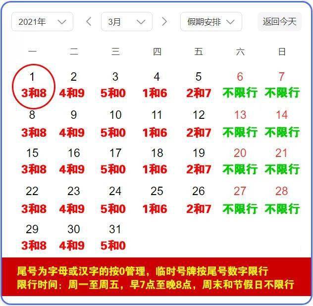 周一,咱文安这么限行