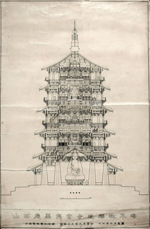 山西将"再建"一座应县木塔,中国第一"神塔"保护修缮究竟难在哪?