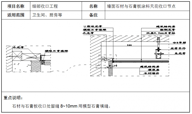 墙面石材与石膏板天花收口节点示意图