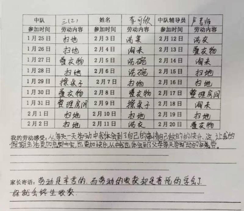 同学们在《劳动实践记录表》中记录自己寒假所做的家务.