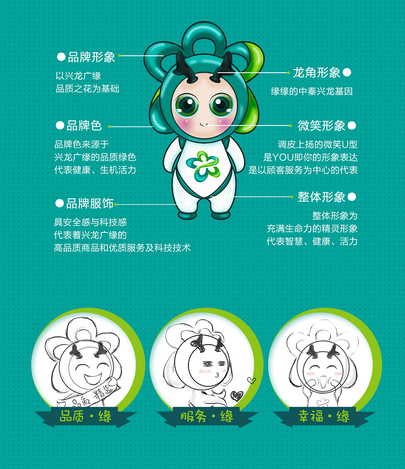 【重磅发布】兴龙广缘ip形象"缘缘"萌趣出道_购物