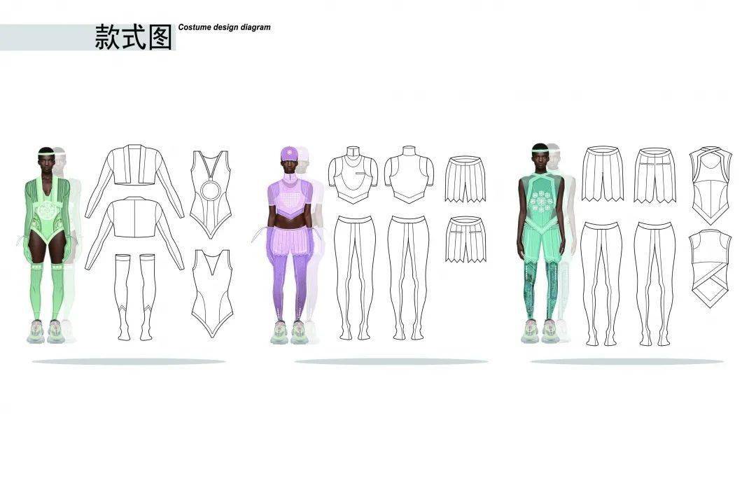 探秘|siuf2021魅力东方内衣设计大赛入选作品曝光了