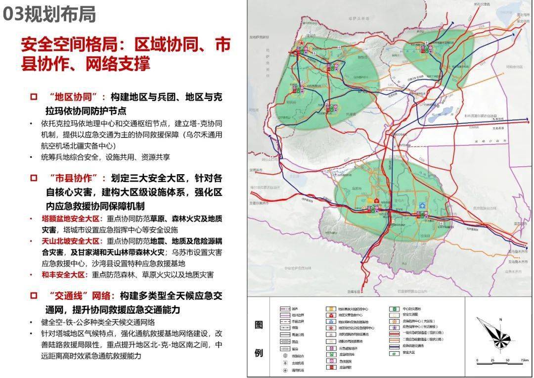 规划公示:塔城地区国土空间总体规划(2020-2035)中期成果公示