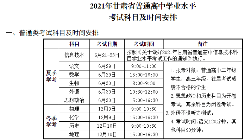 2021年甘肃省普通高中学业水平考试科目及时间安排出炉