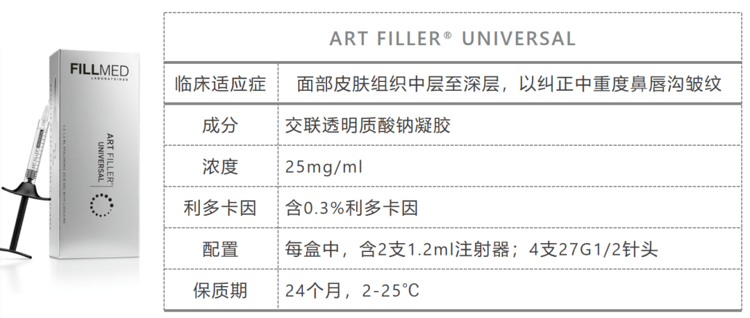 大名鼎鼎的菲洛嘉终终终于出玻尿酸啦