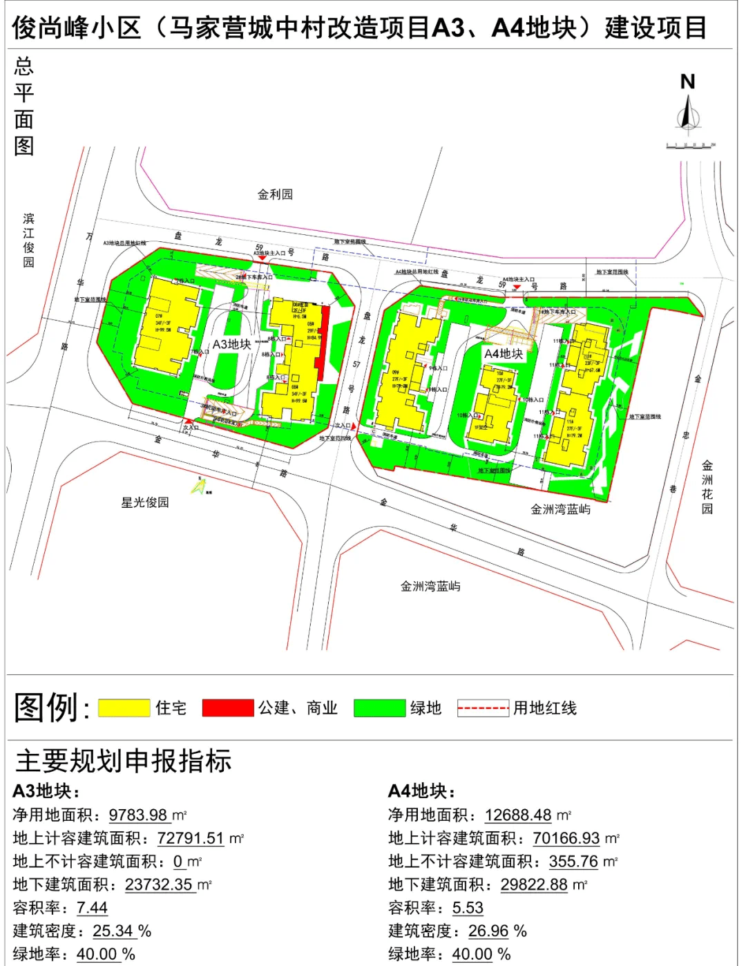 俊发俊尚峰(马家营城改项目a3,a4地块)过规 含回迁安置房