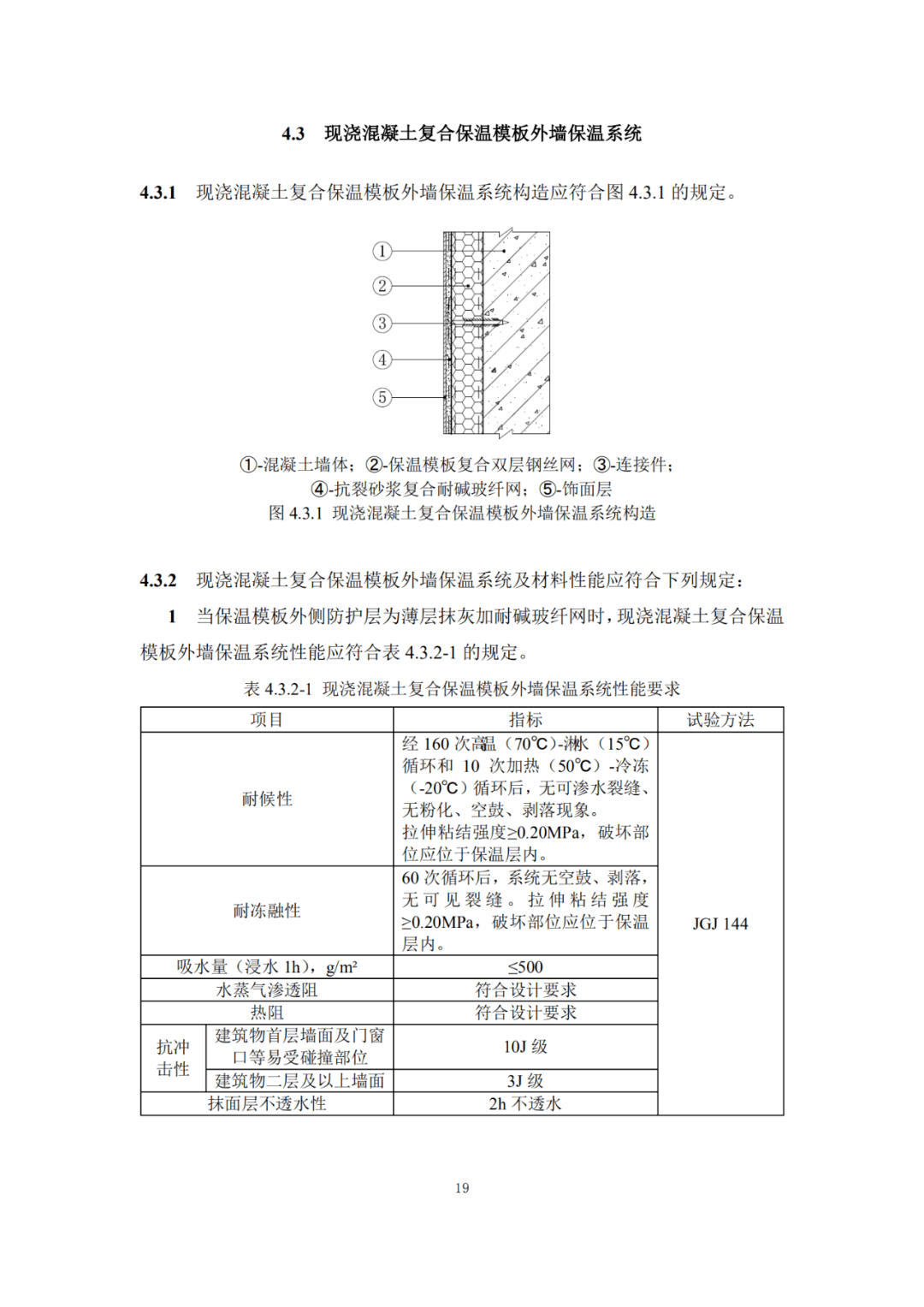 《上海市民用建筑墙体节能工程质量安全管理规定(沪建质安﹝2017