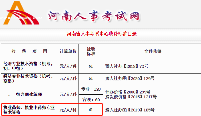 2021年执业药师报考费用已出,报考及准考证打印入口也已开通!(最新发布)