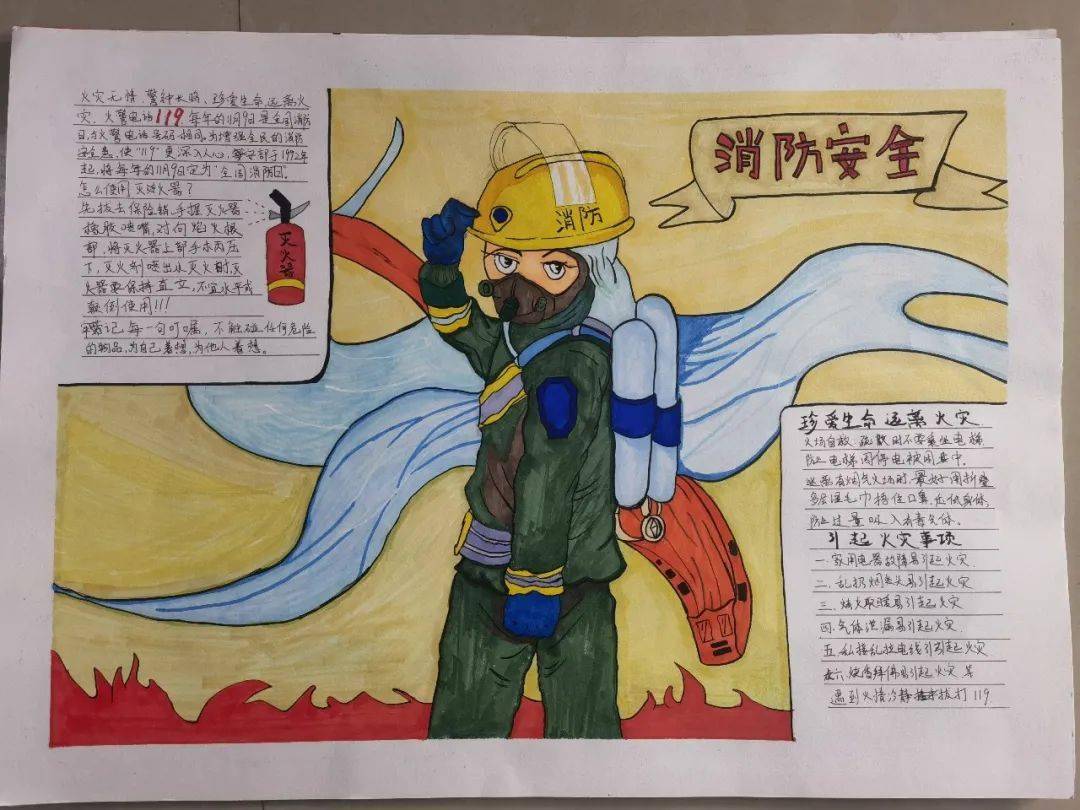 【下篇】消防主题绘画,作文征集展示活动开始啦!_作品