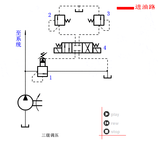 49种化工工艺流程图 64个液压与气动机械动图 化工隐患300项