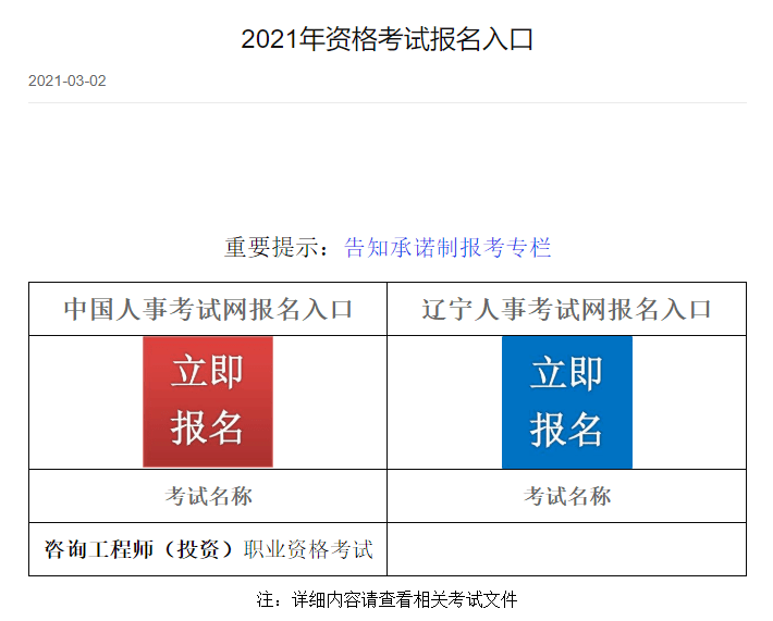 2021年执业药师报考费用已出,报考及准考证打印入口也已开通!(最新发布)