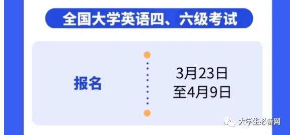 多省公布2021年6月英语四六级报名时间