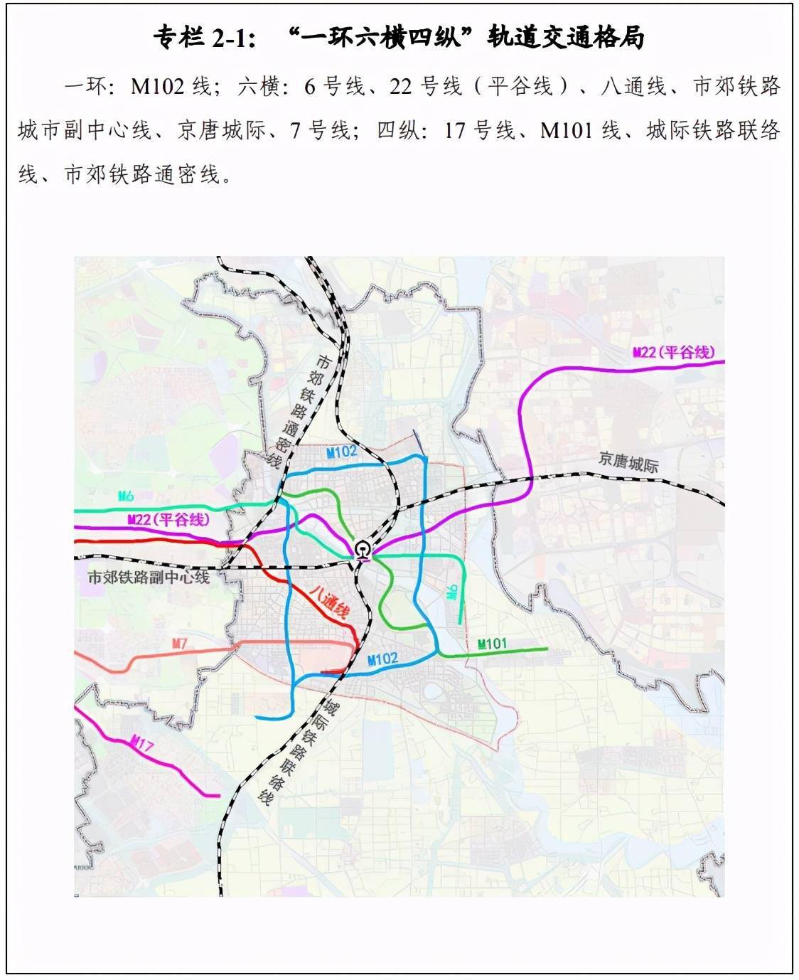 号线(城市副中心段)和6号线南延 m101线达到通车条件 开工建设 m102线