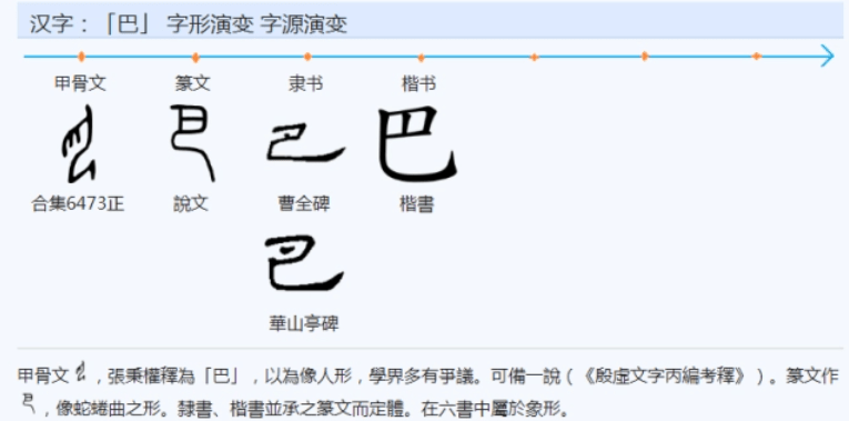 父亲意思相关的有四个:一是根据"蛇张大嘴想吃东西"的表象,引申为巴望