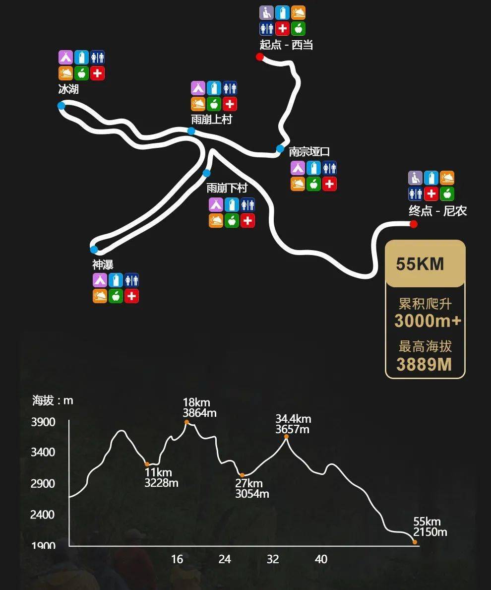 一生必走的10大徒步线路2021丈量地球重磅发布