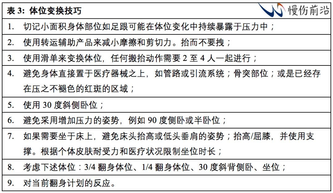 通过体位变换来预防压力性损伤