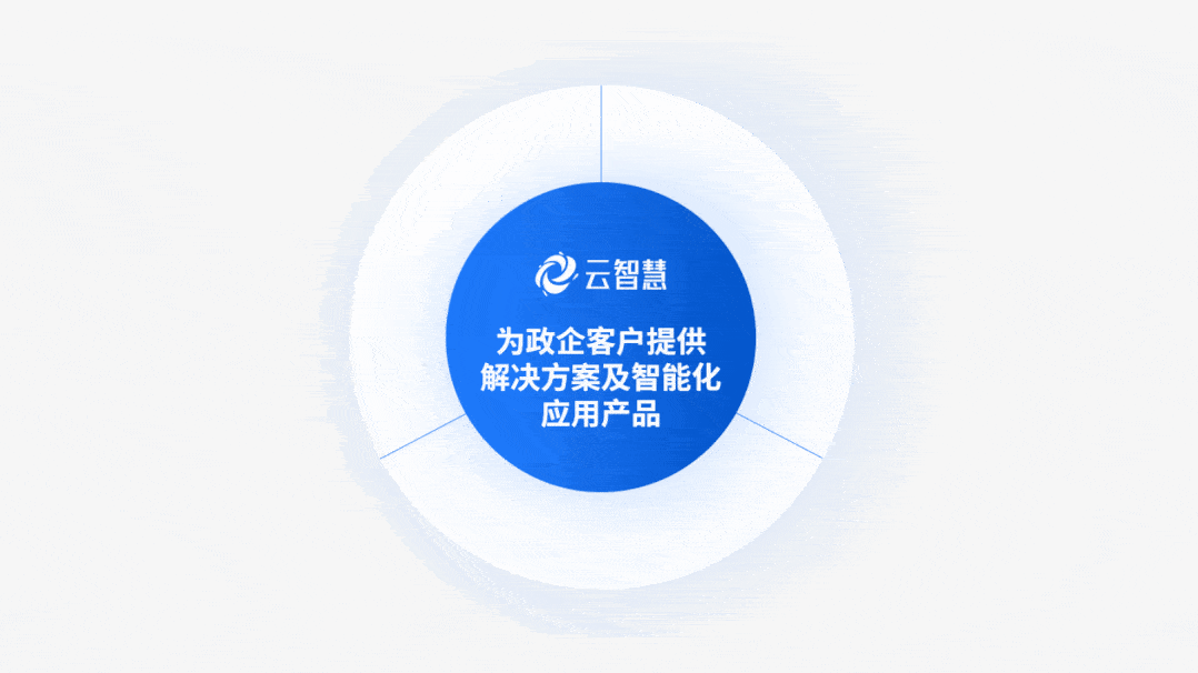 好家伙!价值500元一页的大厂定制级ppt,竟这么简单