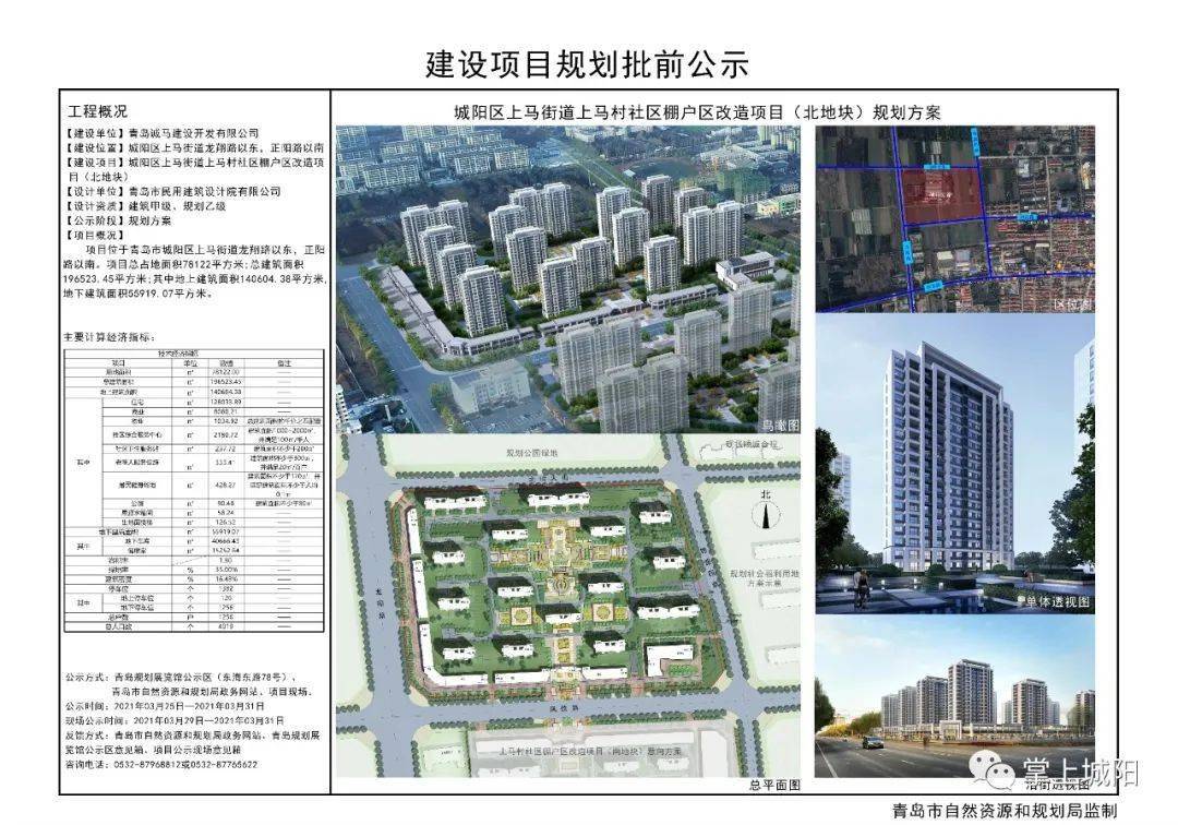 城阳区这个社区棚户区改造项目规划方案出炉!_青岛市