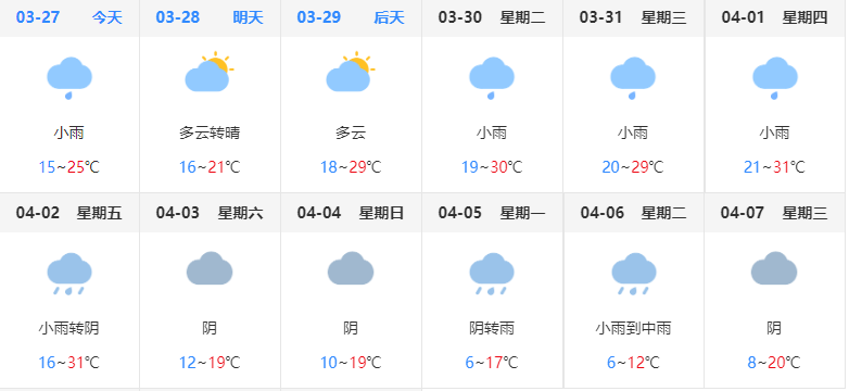 永州未来几天天气预报