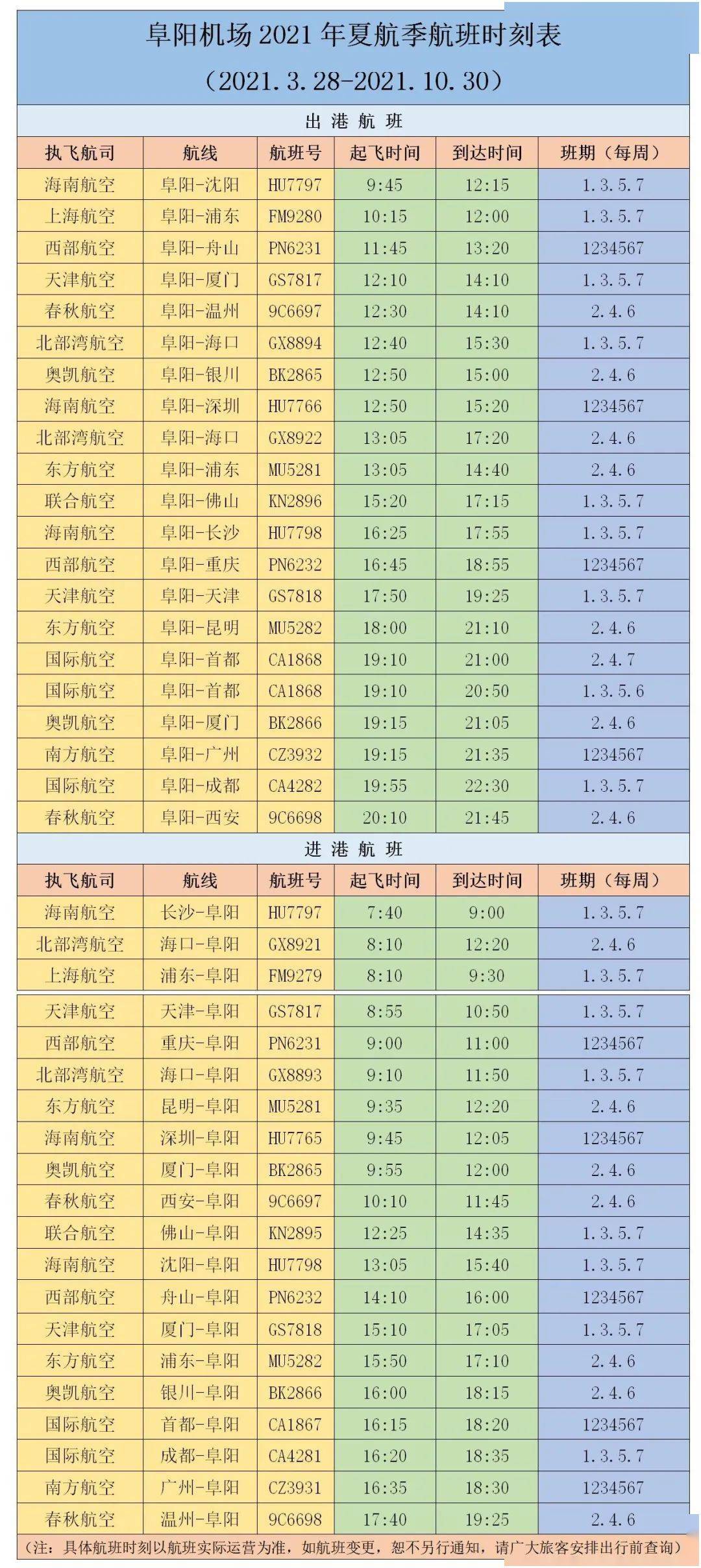 阜阳机场最新时刻表来了_列车运行