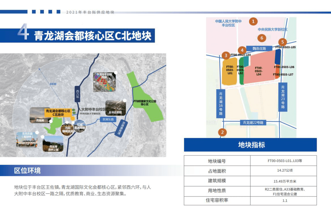 地块特点:一是紧邻地铁14号线张郭庄站500米;二是依托园博园,生态基底