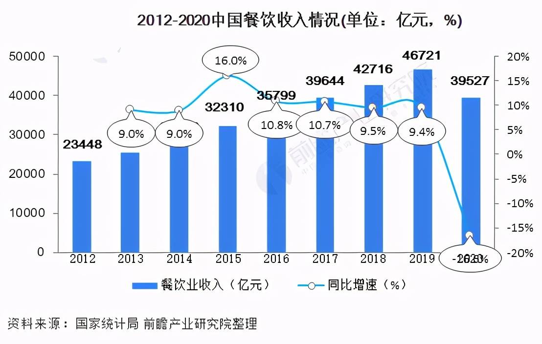 中国现阶段经济总量为什么不如美国(3)