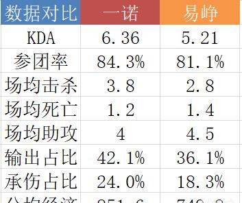 旗开得胜曲谱_金榜题名旗开得胜图片(3)