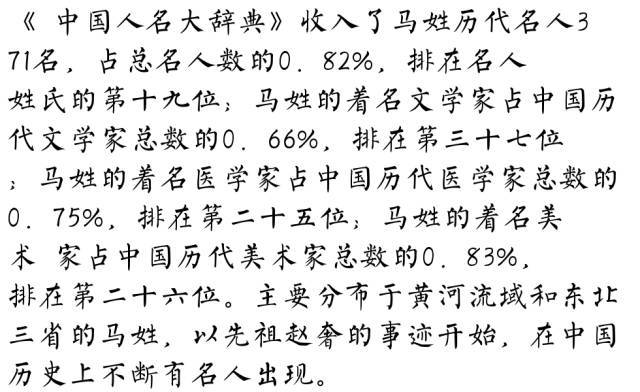 马氏家族起源99的马氏人都不知道的