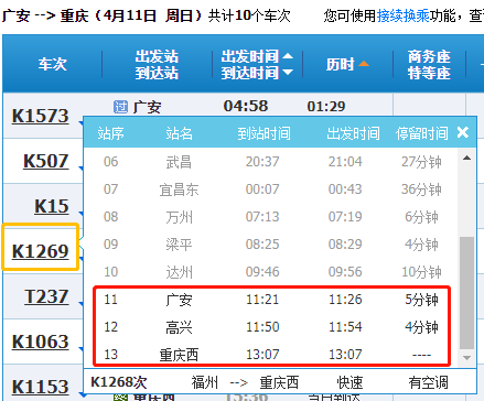 根据该网站信息显示,4月11日—14日,k1269次福州—重庆西的列车也将在