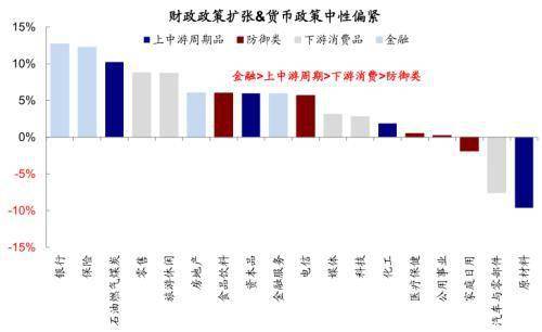 货币的职能是货币本质的体现_广义货币_万家货币a 万家货币b
