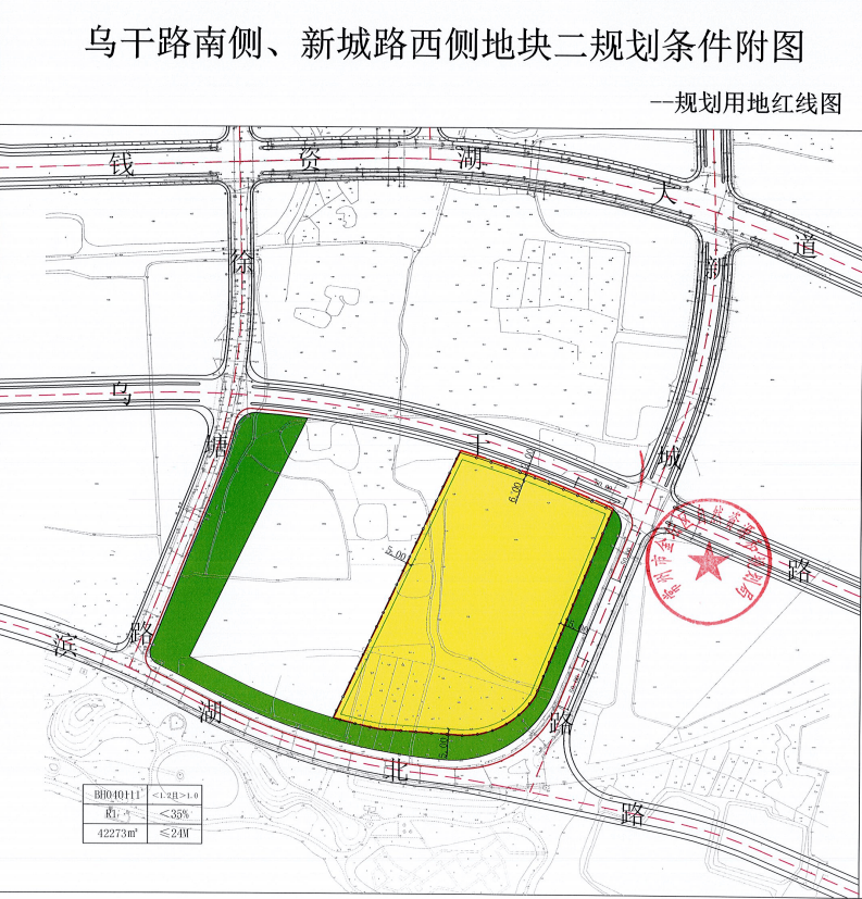 金坛首次挂出万元地,起始楼面价12000元/㎡