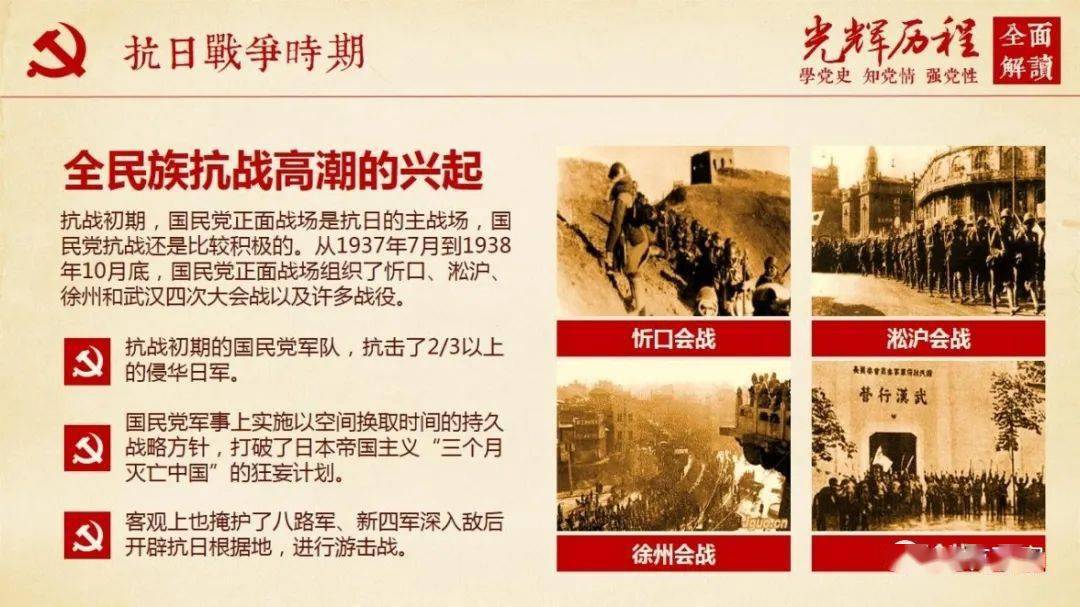 中国共产党光辉历程全面解读