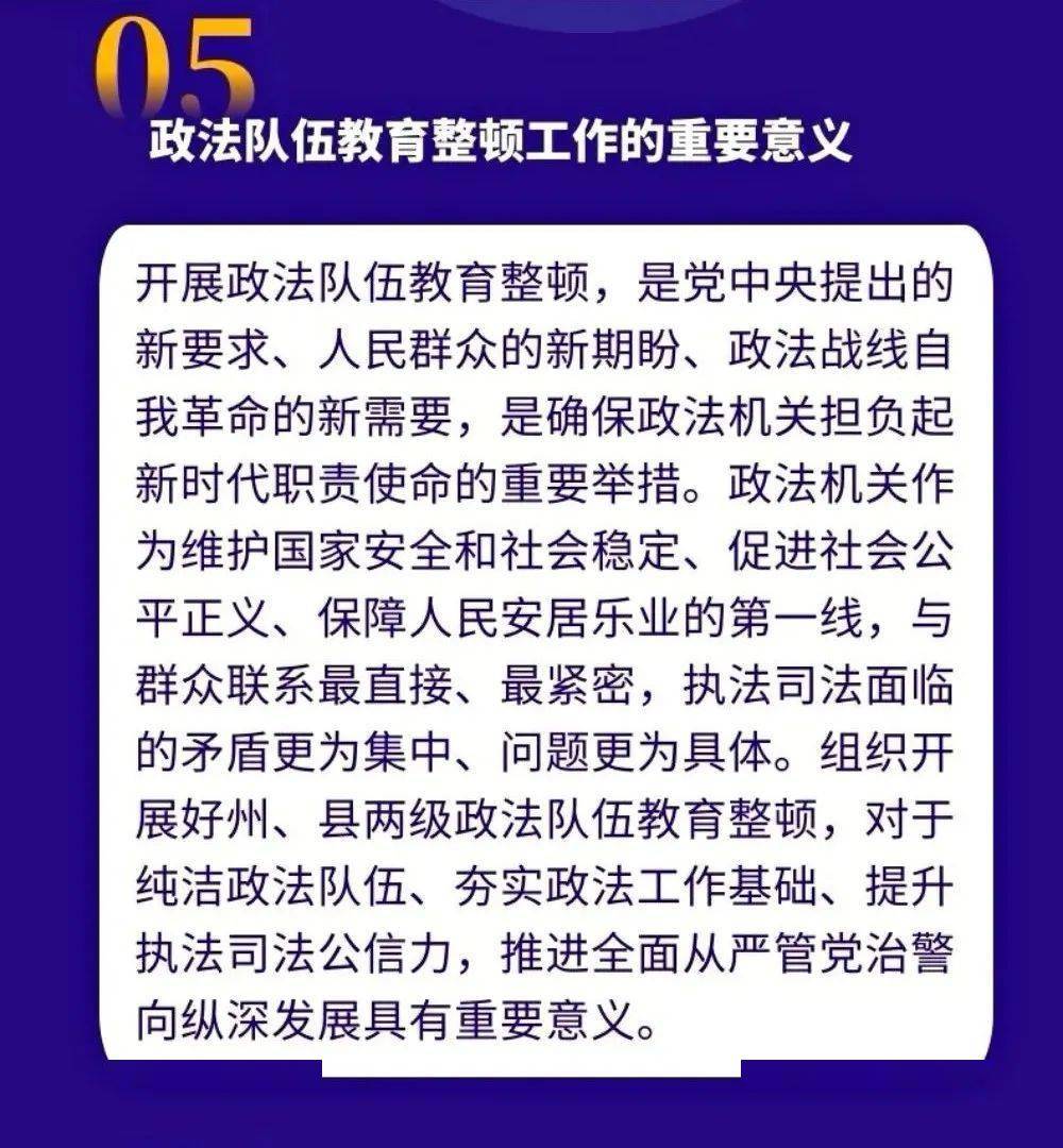 教育整顿应知应会一