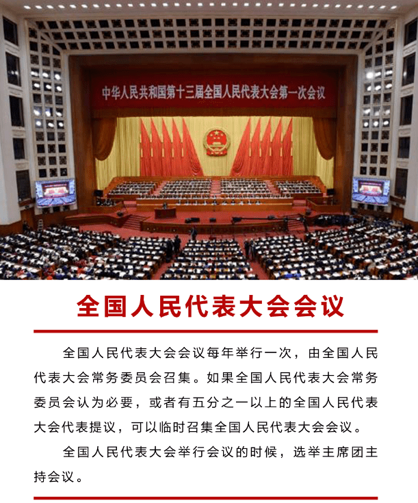 【人大知识】中华人民共和国全国人民代表大会