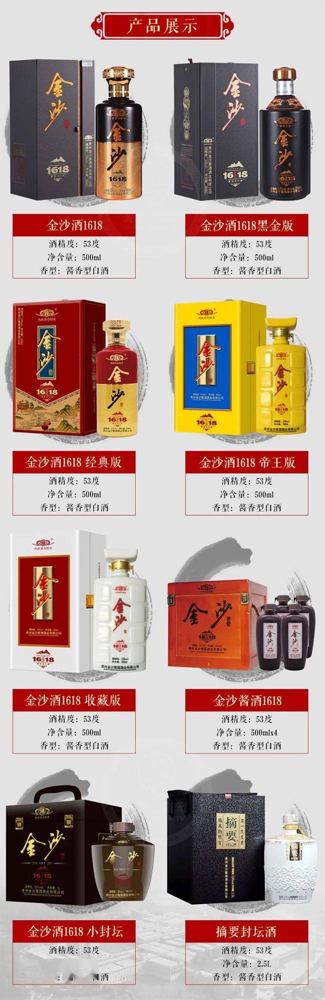 战略产品市场杀器金沙1618酱酒市场上的一匹黑马