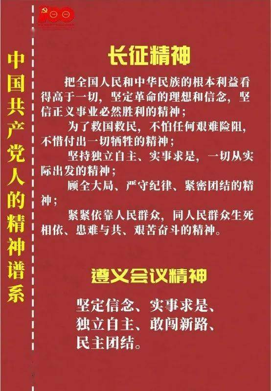 学党史·铸铁军丨中国共产党人的精神谱系