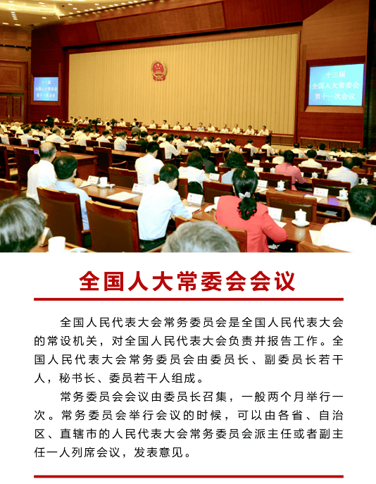 人大知识中华人民共和国全国人民代表大会