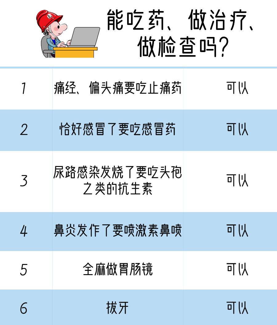 提醒各位工友打完疫苗后这些事情千万不能做