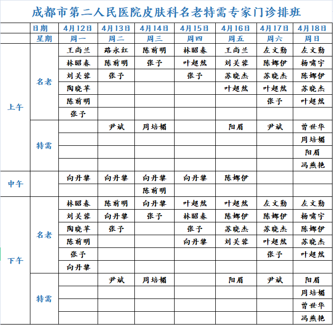 皮肤科门诊医生坐诊表(4月12日—4月18日)请您查收