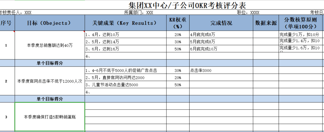 okr工作法.ppt_表格