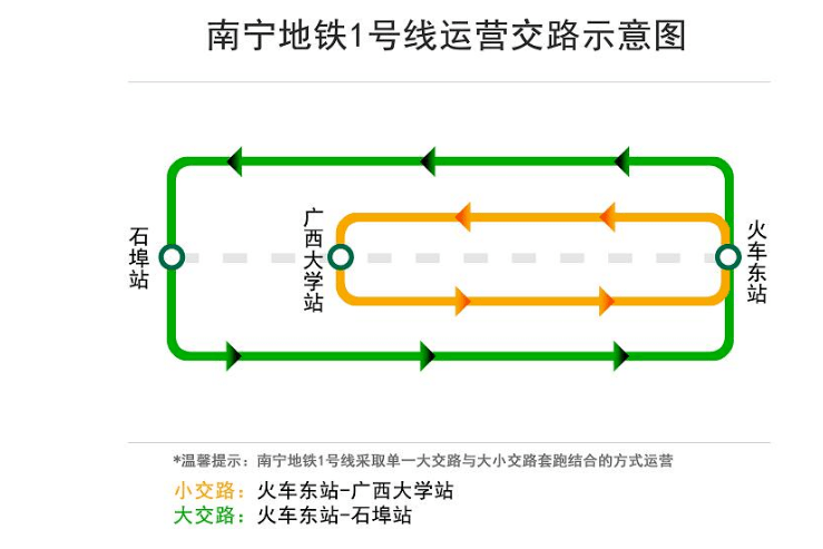 重要通知南宁地铁1号线运行方式和时间有变不看可能会搭错车