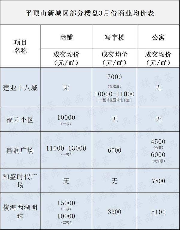 平顶山网站推广优化哪家价格便宜 来自搜狐网