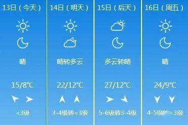 【石市天气】石家庄今日空气质量优 近期早晚温差大,出门多穿点